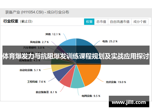 体育爆发力与抗阻爆发训练课程规划及实战应用探讨